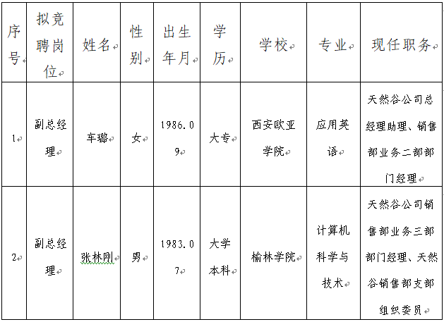 1721632611775680.png 4.png